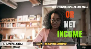 Understanding Health Insurance: Gross vs. Net Income Explained