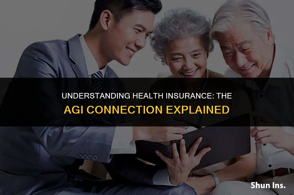is health insurance based on adjusted gross income