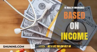Does Your Income Determine Your Health Insurance Options?