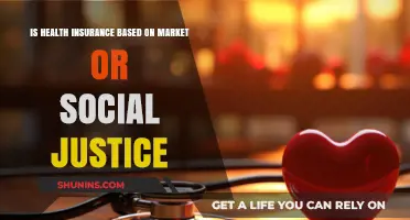 Exploring the Intersection of Market Dynamics and Social Justice in Health Insurance