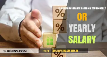 Decoding Health Insurance: Monthly vs. Yearly Salary Basis