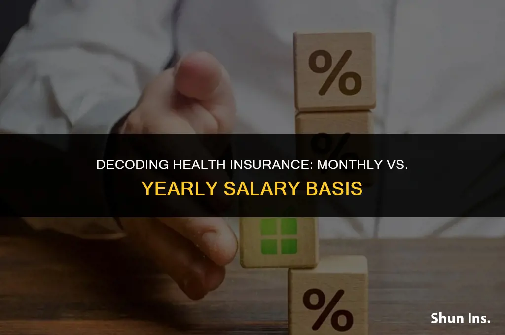 is health insurance based on you monthly or yearly salary