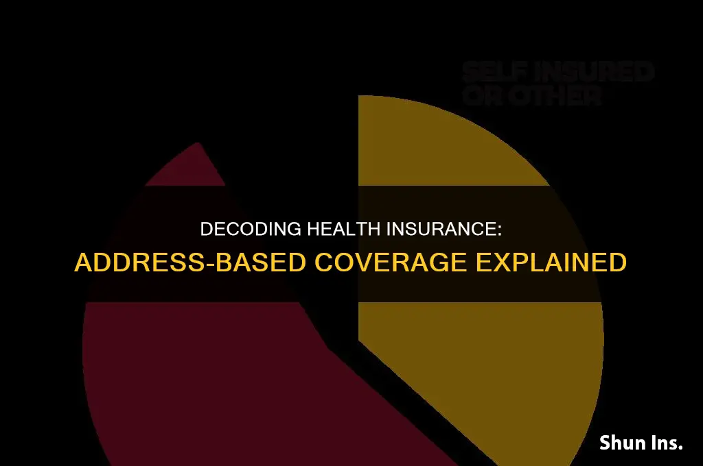 is health insurance based on your address