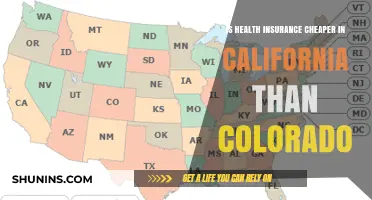 Comparing Health Insurance Costs: California vs. Colorado