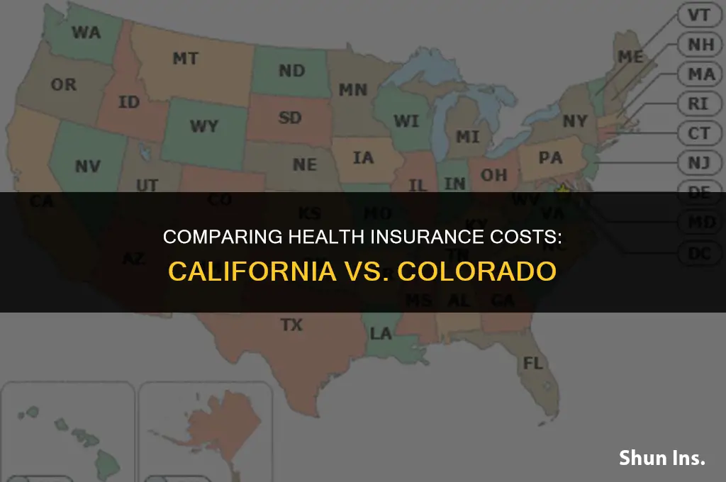 is health insurance cheaper in california than colorado
