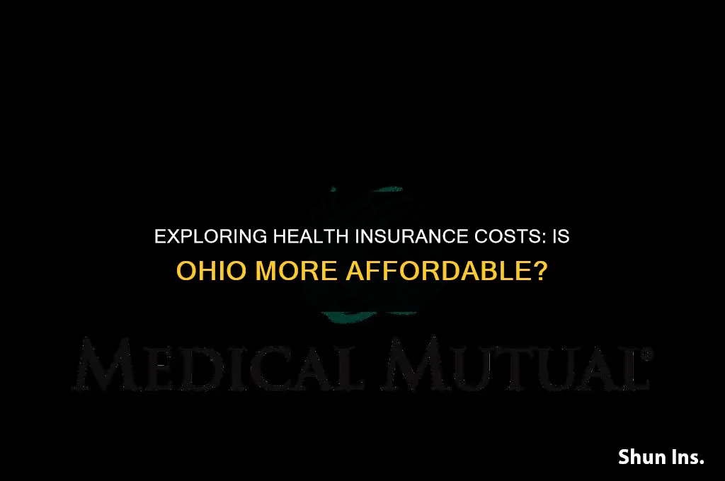 is health insurance cheaper in ohio