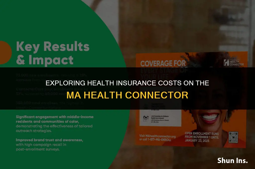 is health insurance cheaper on the ma health connector