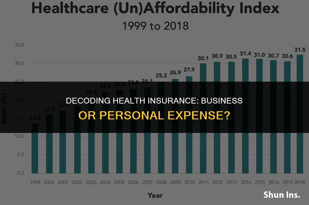 is health insurance cinsidered business or oersonal expence