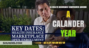 Understanding Health Insurance: Calendar Year Configurations Explained
