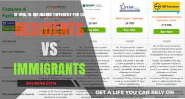 Understanding Health Insurance: Residents vs. Immigrants in the US
