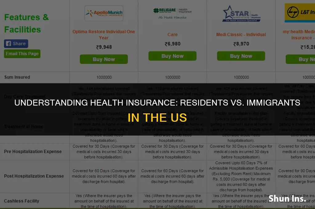 is health insurance different for us residents vs immigrants