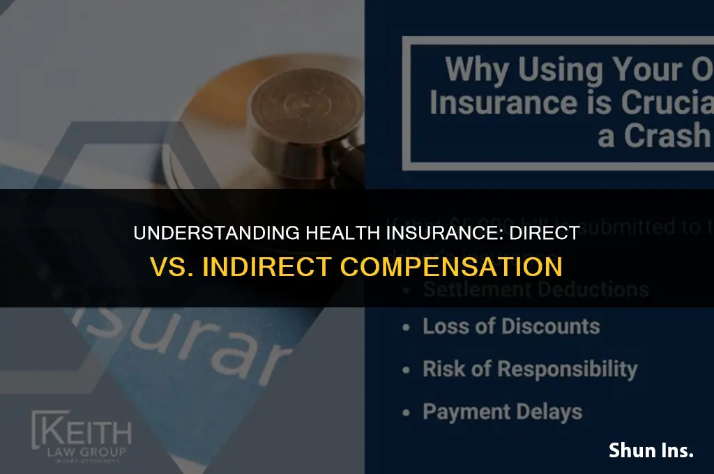 is health insurance direct or indirect compensation