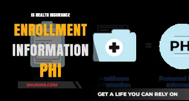 Understanding PHI: Is Health Insurance Enrollment Information Protected?