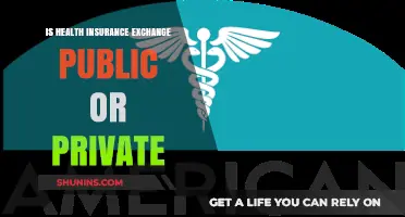 Understanding Health Insurance Exchanges: Public vs. Private Options