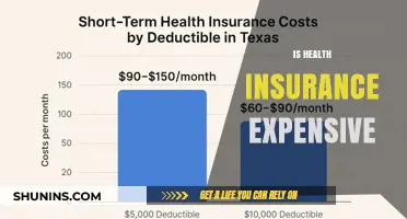 Is Health Insurance Expensive? Unraveling Costs and Coverage Options