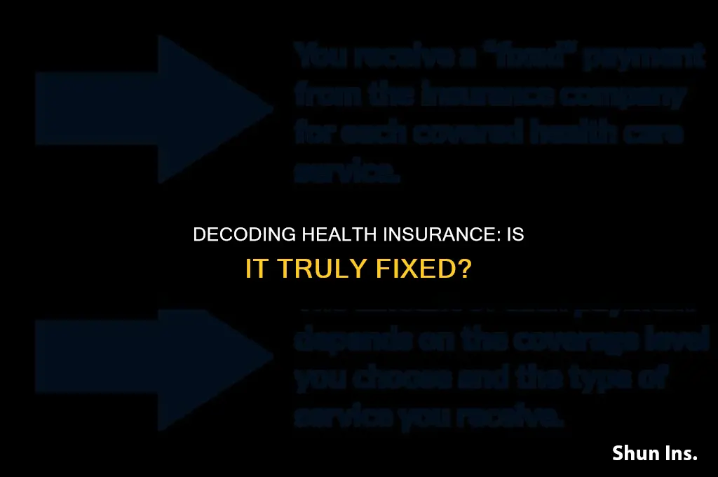 is health insurance fixed