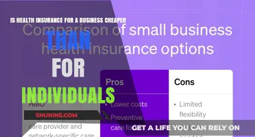 Comparing Costs: Business vs. Individual Health Insurance
