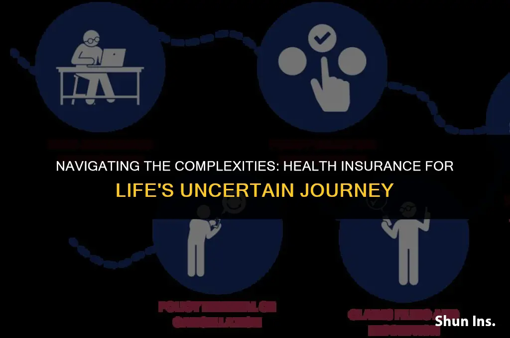 is health insurance for the living or dying