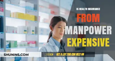 Evaluating Manpower Health Insurance Costs: A Comprehensive Guide