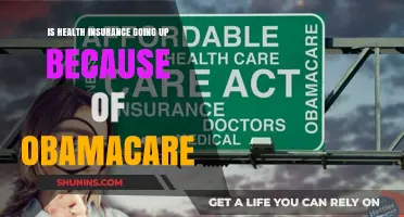 Understanding the Impact of Obamacare on Rising Health Insurance Costs