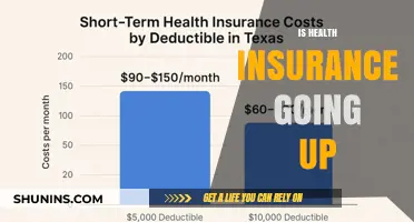 Rising Health Insurance Costs: What's Driving the Increase and How to Cope