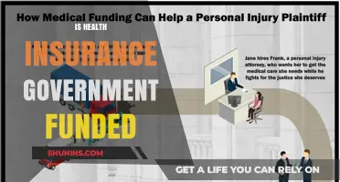 Exploring the Funding Sources of Health Insurance: A Comprehensive Guide