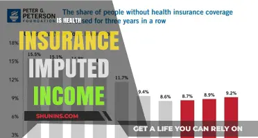 Understanding Health Insurance Imputation: Is It Really Income?