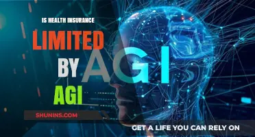 Understanding AGI Limits: How They Affect Your Health Insurance Options