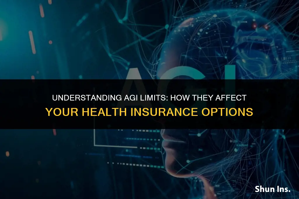 is health insurance limited by agi