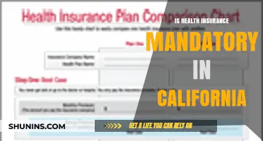 Is Health Insurance Mandatory in California? What You Need to Know