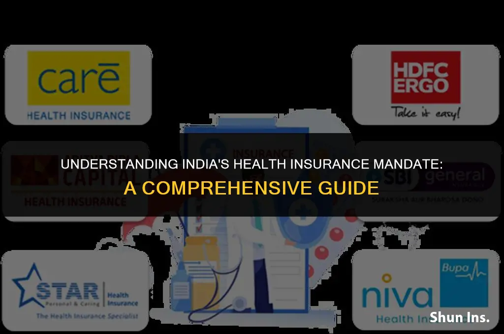 is health insurance mandatory in india