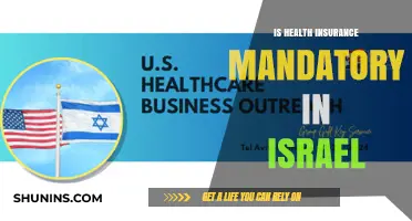 Exploring Israel's Health Insurance Mandate: What You Need to Know