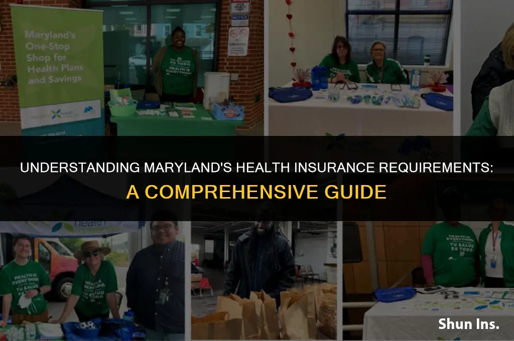 is health insurance mandatory in maryland