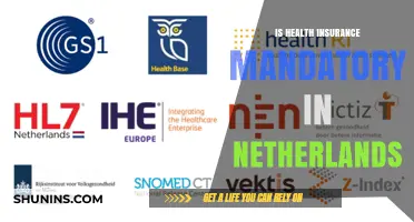 Exploring the Essentials: Health Insurance in the Netherlands