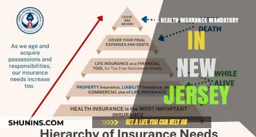 Understanding New Jersey's Health Insurance Requirements: A Comprehensive Guide