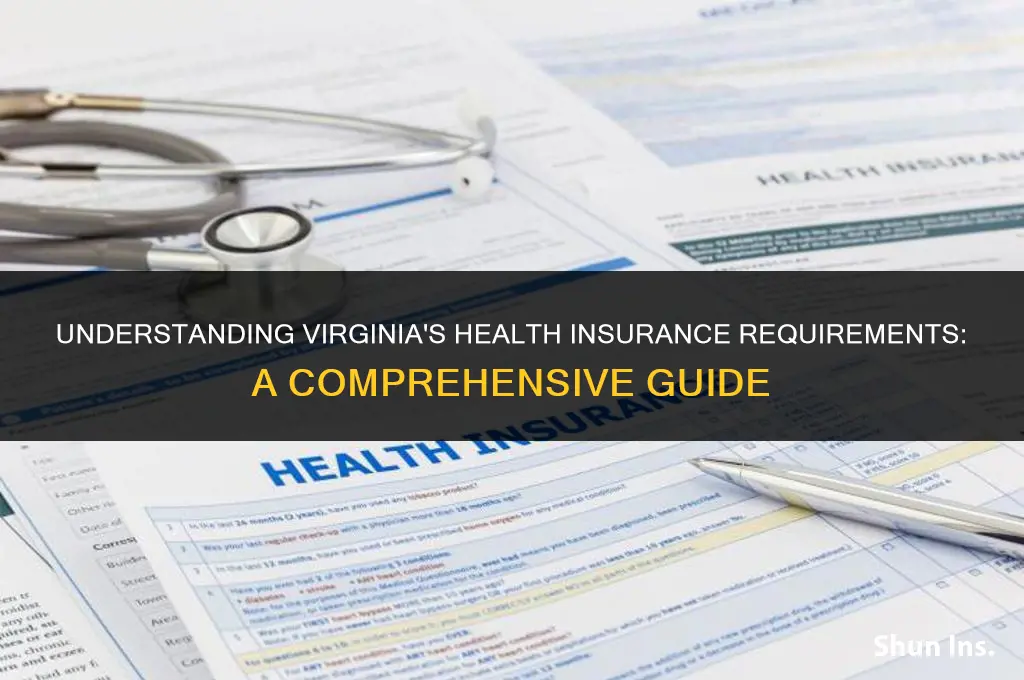is health insurance mandatory in virginia