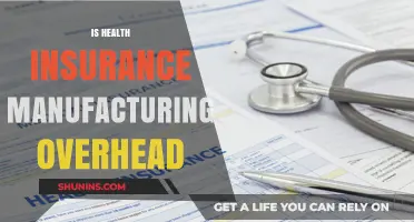Understanding Health Insurance: Is It Part of Manufacturing Overhead?