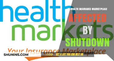 Shutdown Impact on Health Insurance Marketplace: What You Need to Know