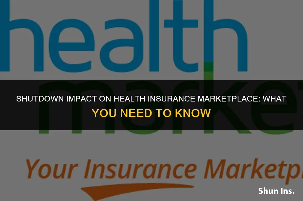 is health insurance marketplace affected by shutdown
