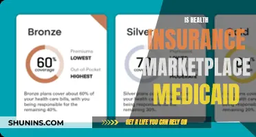 Health Insurance Marketplace and Medicaid: What's the Difference?