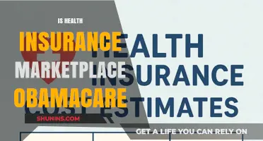 Understanding the Health Insurance Marketplace: Is It Obamacare?
