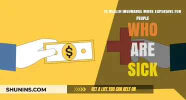 Understanding Health Insurance Costs: A Guide for Those with Pre-Existing Conditions