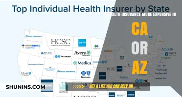 Comparing Health Insurance Costs: California vs. Arizona Insights