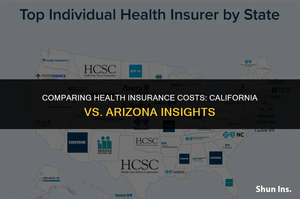 is health insurance more expensive in ca or az
