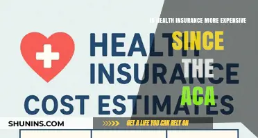 Navigating the ACA: Understanding Health Insurance Cost Impacts