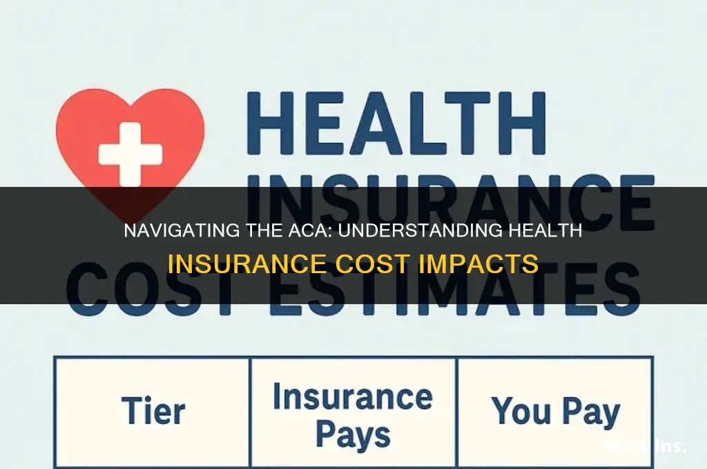 is health insurance more expensive since the aca
