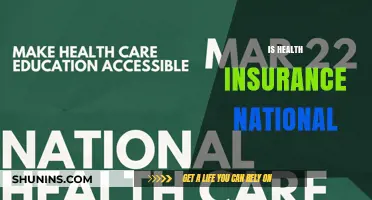 Exploring the National Landscape of Health Insurance: A Comprehensive Guide