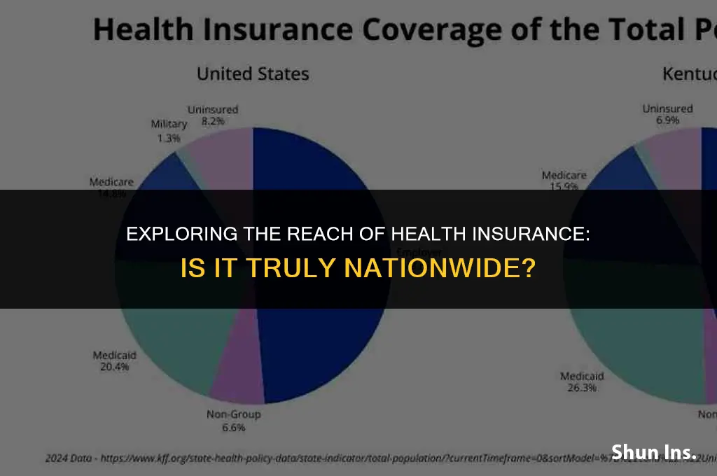 is health insurance nationwide
