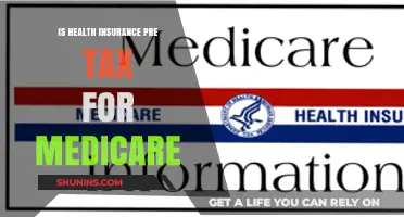 Understanding Medicare: Is Health Insurance Pre-Tax?