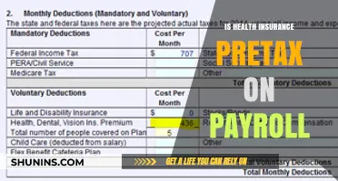 Understanding Health Insurance Premiums: Are They Pretax on Payroll?
